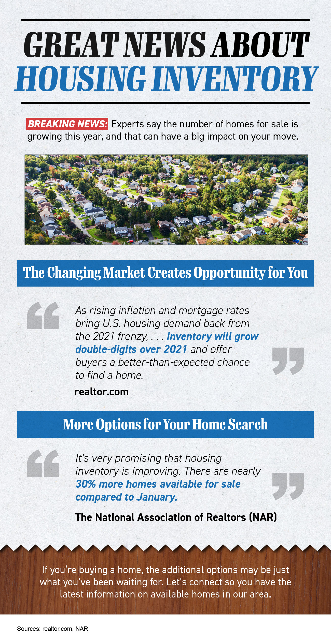 Great News About Housing Inventory [INFOGRAPHIC] | Simplifying The Market