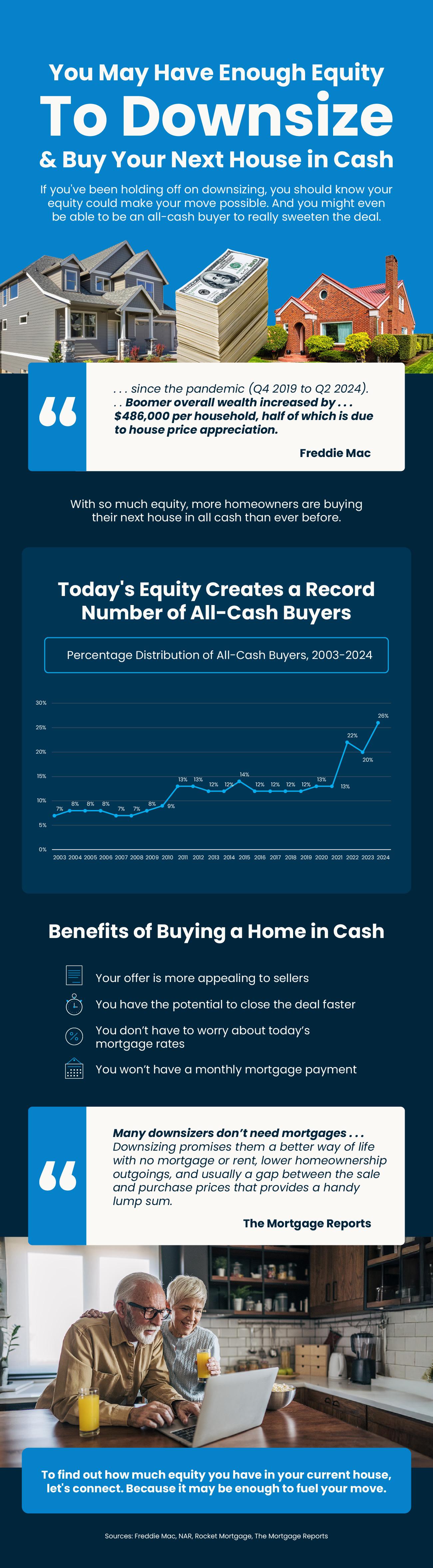 a graph on a blue background
